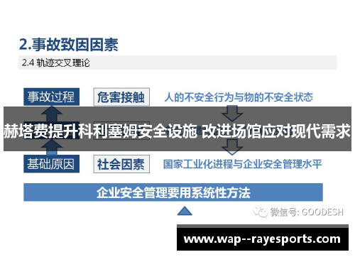 赫塔费提升科利塞姆安全设施 改进场馆应对现代需求