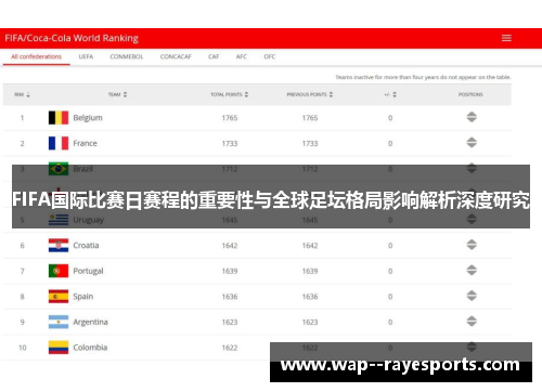 FIFA国际比赛日赛程的重要性与全球足坛格局影响解析深度研究