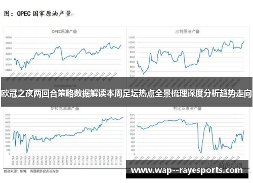 欧冠之夜两回合策略数据解读本周足坛热点全景梳理深度分析趋势走向