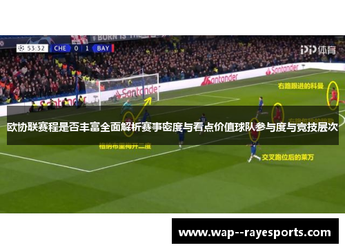 欧协联赛程是否丰富全面解析赛事密度与看点价值球队参与度与竞技层次